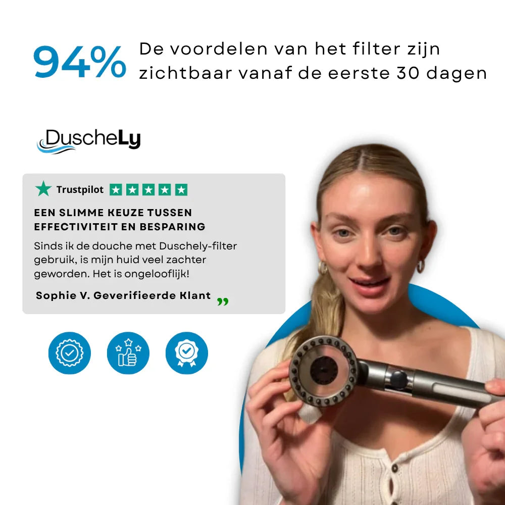 DuscheLy Gefilterde Douchekop